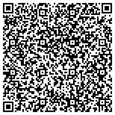 QR-код с контактной информацией организации КофеТун-СушиТун