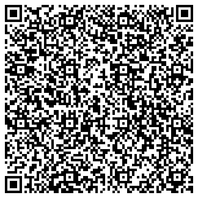 QR-код с контактной информацией организации Креативное Агентство «Бутик Идей»