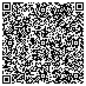 QR-код с контактной информацией организации VIP Вечеринки