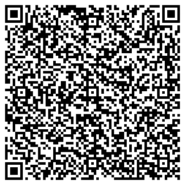QR-код с контактной информацией организации Panda Party