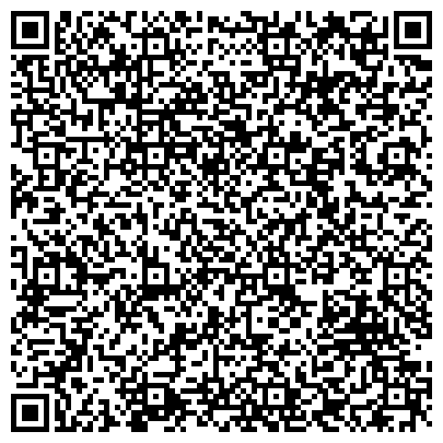 QR-код с контактной информацией организации Росинекс-Российские международные выставки