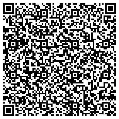 QR-код с контактной информацией организации Фокусники Груздевы