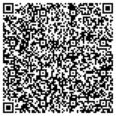 QR-код с контактной информацией организации Мультисервис, мастерская, ИП Шнурков А.И.