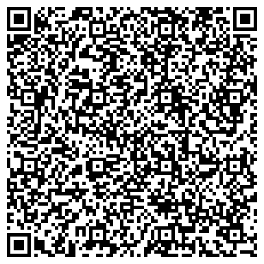 QR-код с контактной информацией организации Мультисервис, мастерская, ИП Шнурков А.И.