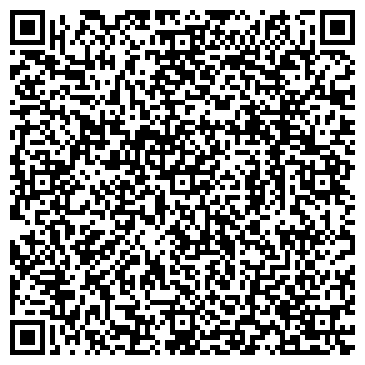 QR-код с контактной информацией организации 1С-Битрикс