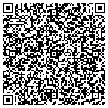 QR-код с контактной информацией организации Айтулабс