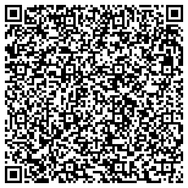 QR-код с контактной информацией организации ООО Ресто Софтвер
