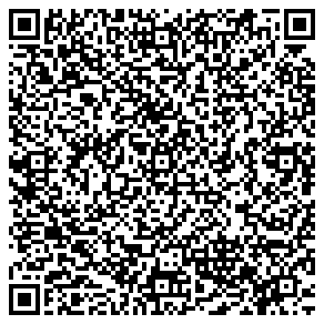 QR-код с контактной информацией организации ЗАО АтлантикТрансгазСистема