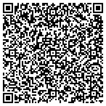 QR-код с контактной информацией организации ИТС Автомат