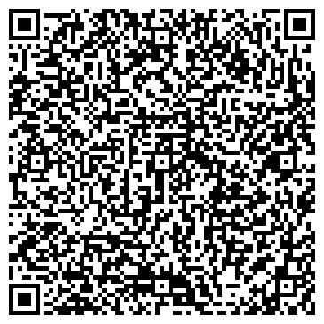 QR-код с контактной информацией организации Айти-Бренд