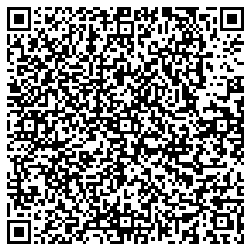 QR-код с контактной информацией организации Kupi-planshet.ru