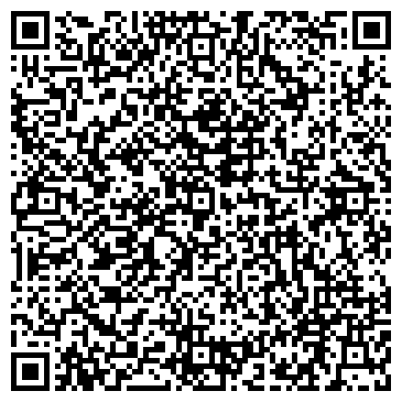 QR-код с контактной информацией организации Ноу-хау