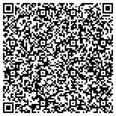 QR-код с контактной информацией организации АО «Гринатом»