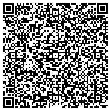 QR-код с контактной информацией организации Degunino.net