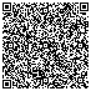 QR-код с контактной информацией организации ПЛАНЕТА ЭЛЕКТРИКА