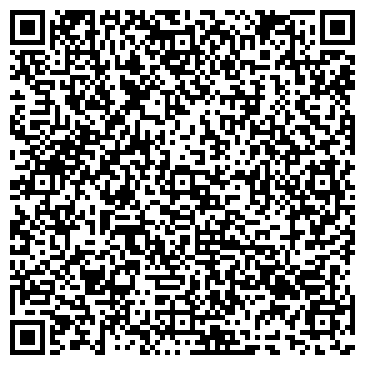 QR-код с контактной информацией организации ЦЕНТР КЛИМАТИЧЕСКОГО ОБОРУДОВАНИЯ