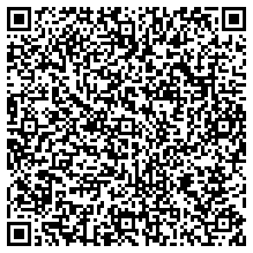 QR-код с контактной информацией организации Почтовое отделение №125080