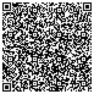 QR-код с контактной информацией организации PHPShop