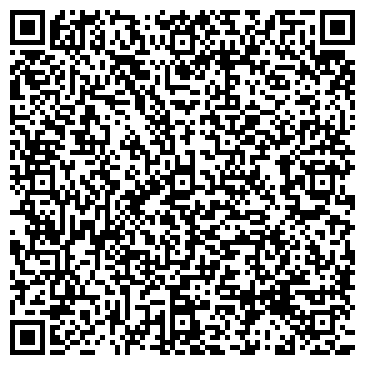 QR-код с контактной информацией организации Город Сайтов
