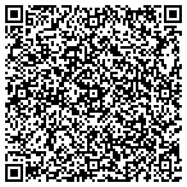 QR-код с контактной информацией организации Инвестсео Групп