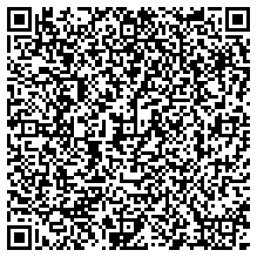 QR-код с контактной информацией организации Seo PRO Internet Solutions