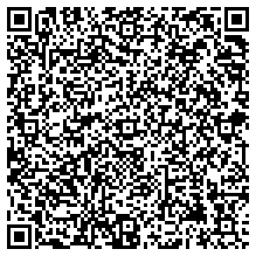 QR-код с контактной информацией организации ЗАО Хостинговые Телесистемы