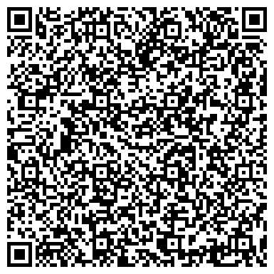 QR-код с контактной информацией организации Ремонт одежды, ателье, ИП Сорокина С.М.