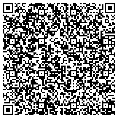 QR-код с контактной информацией организации Золотые ручки, ателье по пошиву и ремонту одежды, ИП Мишкина Е.А.