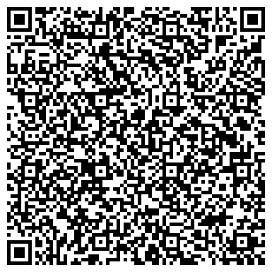 QR-код с контактной информацией организации ИП Пронина Ю.Н.
