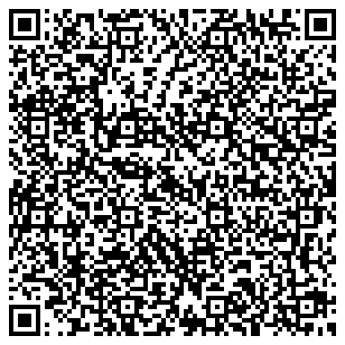 QR-код с контактной информацией организации ОАО Московская областная энергосетевая компания