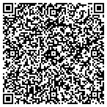 QR-код с контактной информацией организации НЕЧЕРНОЗЕМАГРОПРОМТРАНС-КАНТРА