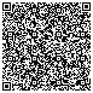 QR-код с контактной информацией организации ИП Ширкин С.Э.