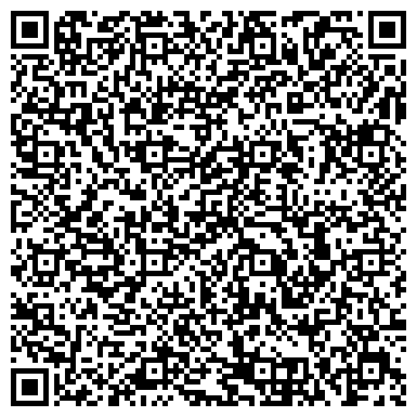 QR-код с контактной информацией организации Идеал-фото