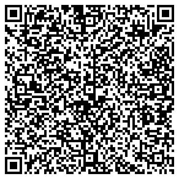 QR-код с контактной информацией организации GrillHome
