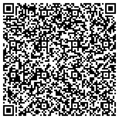 QR-код с контактной информацией организации Panasonic ideaplaza