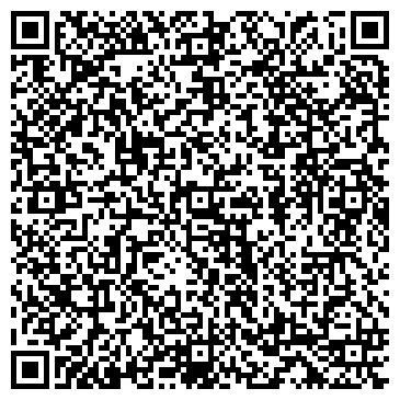 QR-код с контактной информацией организации Multivarka.pro