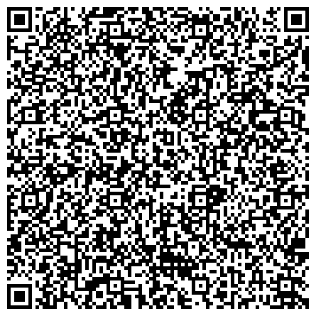 QR-код с контактной информацией организации Администрация Сергиево-Посадского городского округа
Шеметовский территориальный отдел