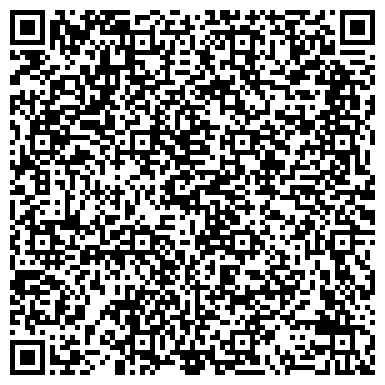 QR-код с контактной информацией организации Центральная библиотека №94 им. М. Горького