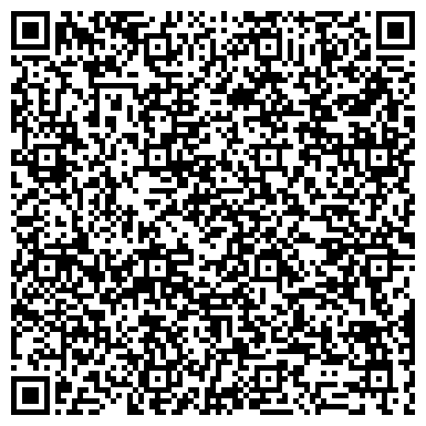 QR-код с контактной информацией организации Центральная городская деловая библиотека