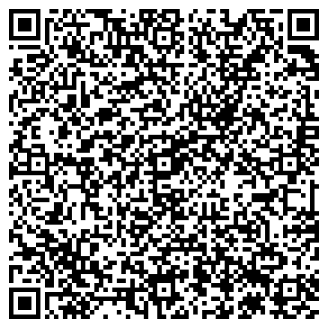 QR-код с контактной информацией организации Центральная библиотека №77