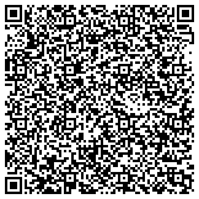 QR-код с контактной информацией организации Библиотека №1 им. Михайловых, г. Троицк