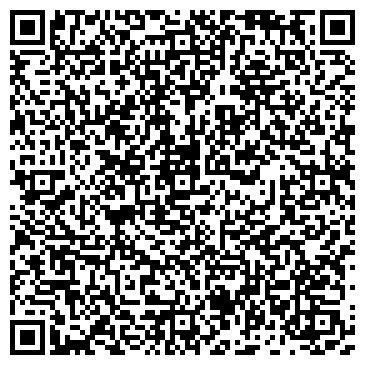 QR-код с контактной информацией организации Библиотека №187 им. П. Неруды