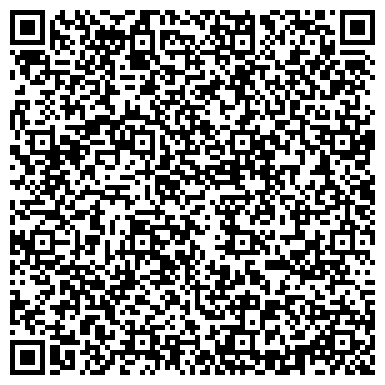 QR-код с контактной информацией организации Центральная детская библиотека №2