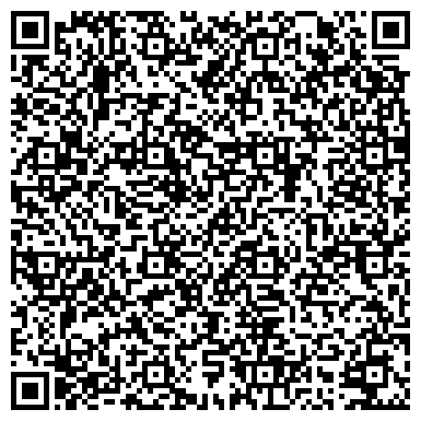 QR-код с контактной информацией организации Детская библиотека №1 им. А.И. Герцена