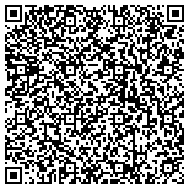 QR-код с контактной информацией организации Централизованная библиотечная система, г. Котельники