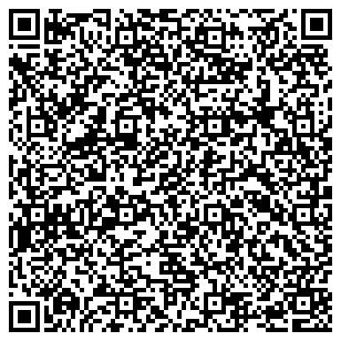 QR-код с контактной информацией организации Долгопрудненский историко-художественный музей