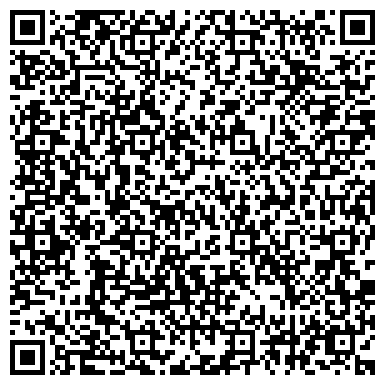 QR-код с контактной информацией организации Историко-краеведческий музей