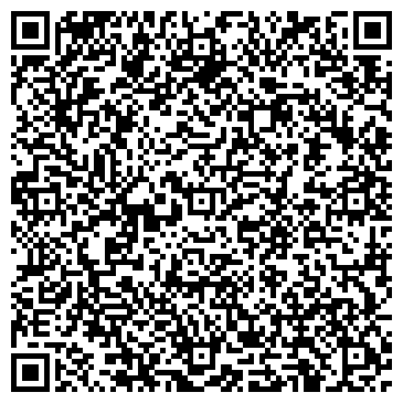 QR-код с контактной информацией организации Музей-усадьба Люблино