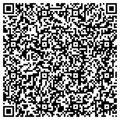 QR-код с контактной информацией организации Приход Храма Всех Святых во Всехсвятском на Соколе