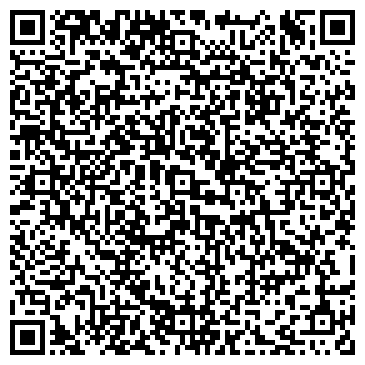 QR-код с контактной информацией организации Храм Святой Блаженной Матроны Московской